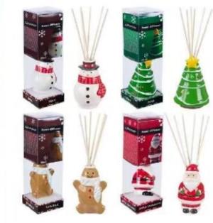 ROOM PERFUMER IN PACKAGING FOR RETAIL IN USUAL PACKAGING